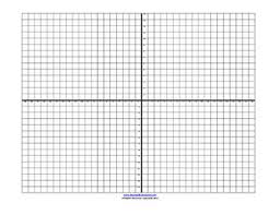 This Is A Large Cartesian Coordinate Grid The Y Axis Range Is 14 To 14 The X Axis Range Is 19 To 18 It I Cartesian Coordinates Coordinate Plane Coordinates