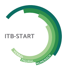 An itb insider investigation has uncovered some shocking results related to dry january. Fahigkeitstest Itb Start Www Itb Consulting De