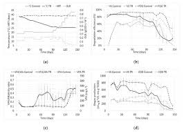 They are first, last, index, running_sum. Applied Sciences November 1 2020 Browse Articles