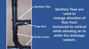 Maybe you would like to learn more about one of these? Rvia Webinar 2019 Plumbing Drain System Sanitary Tee Fittings Youtube