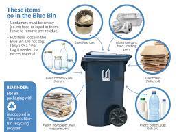 The government claims the the transition is set to take effect at different times across the province with toronto set to make the. Always Put These Items In The Blue Live Green Toronto Facebook