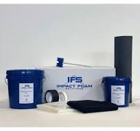 SFI Custom Molded Seat Insert Kit - Racetech Seats USA