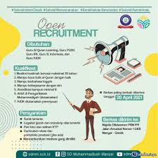 Update loker bukittinggi mei 2021 terbaru minggu ini. Lowongan Kerja Sebagai Guru Pjok Juni 2021