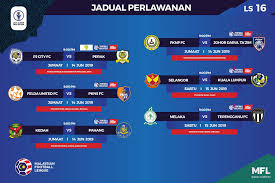 887 likes · 38 talking about this. Jadual Liga Super 2019