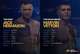 Shop for him latest apparel from the official ufc store. Ufc Vegas 16 Hermansson Vs Vettori Betting Odds Picks
