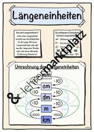 Es gibt zahlreiche längeneinheiten, die sich vom meter ableiten. Langeneinheiten Langenmasse Umrechnen Langeneinheiten Unterrichtsmaterial Im Fach Mathematik Langenmasse Umrechnen Langeneinheiten Umrechnen Mathematik