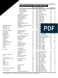 See scene descriptions, listen to their music and download songs. Funky Groovy Music Reference Book 2001 Pdf Music Of The African Diaspora Popular Music