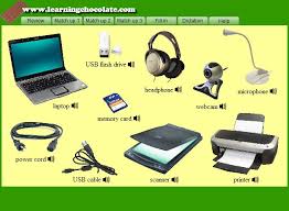 What kind of computer do you. Computers Accessories Vocabulary English Guide Org