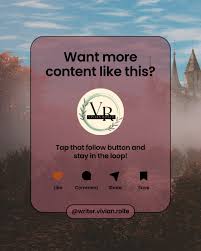 It doesn't look like much now, although I've managed to earn three badges  so far during 'Preptober'. I'll be posting more of my Novel November  dashboard screenshots over the coming weeks, for