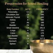 Tibetan Singing Bowls Guide Open Your Chakras And Heal Tutorial Healing Frequencies Sound Healing Energy Healing