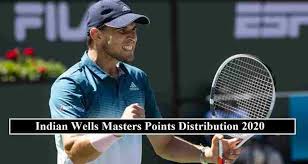 Rankings, live scores and more! Indian Wells 2020 Points Distribution Bnp Paribas Open Masters