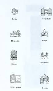 Maybe you would like to learn more about one of these? Logo Sekolah Dalam Peta