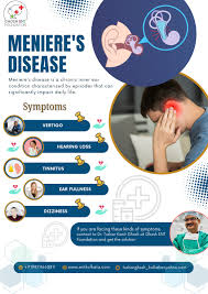 Image result for Inner Ear Decompression Sickness