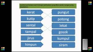 Lebih tepatnya ambidextrous, hanya saja tangan kiri saya dapat dikatai bodoh oleh ayah sendiri bagi saya merupakan hal yang cukup kejam, apalagi disetiap perkataannya yang selalu meremehkan saya. Perkataan Seerti Youtube