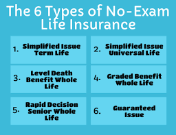 10 Things You Need To Know About Life Insurance Without An Exam