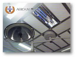 Ultra thin 4 color led ceiling light fixture lamp surface mount living room bedroom bathroom home decoration kitchen ac220v. Aero Uv