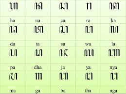 Contoh soal aksara jawa dan jawabannya bentuk dan mode pemasaran contoh soal aksara jawa. Contoh Soal Aksara Jawa Pilihan Ganda Entrancementquiet