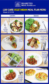 Low Carb Vegetarian Diabetic Meal Plan Week Of 2 12 18 Diabetic Meal Plan Diet Meal Plans Vegetarian Meal Plan