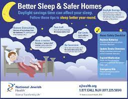 Better Sleep Safer Homes Daylight Savings Time Can Affect Your Sleep Follow These Tips To S Infographic Health Sleep Better Tips Health Infographics Design
