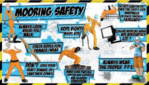 Imca and the nautical institute launch continuing professional development app for dp operators. Safety Posters Published By Imca