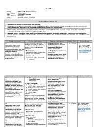 Silabus bahasa inggris sma k13 pdf. Silabus Bahasa Inggris K13 Kelas 8