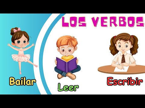 Los verbos - ¿Qué son? | Video educativo para niños.