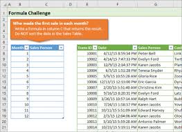 Vlookup Example Explained At Starbucks Excel Campus Formula Excel Challenges