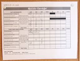 ali edwards design inc blog simons chart