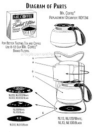 Take a sneak peak at the movies coming out this week (8/12) sustainable celebs we stan: Mr Coffee Coffee Maker Nlx23d Ereplacementparts Com