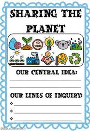 Pin On Ideas For School Ib Uoi