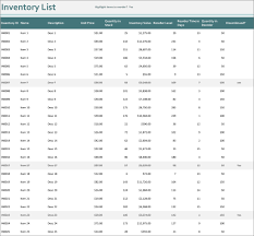 Inventory sheet sample sample log sheet inventory form download. 13 Free Stock Inventory And Checklist Templates For Sme Businesses