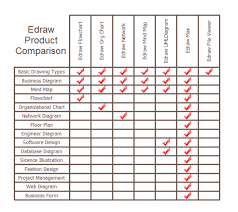 Six Sigma Matrix Examples And Templates