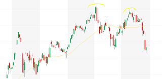 In other words, built into bitcoin is a synthetic form of inflation because a reward of bitcoin given to a miner adds new bitcoin into circulation. 4 Reasons Why Bitcoin Rises While The Crypto And Stock Markets Drop Blockchain News