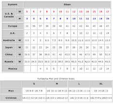 Sizing Chart