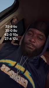 Buena Park Chargers 14u