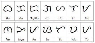 Registration on or use of this site constitutes acceptance of our terms of service. Baybayin 101 An Easy Guide On How To Properly Write The Filipino Ancient Script The Fickle Feet