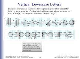 Dropping the same distance below. Layouts And Lettering C H A P T E R T Wo Ppt Video Online Download