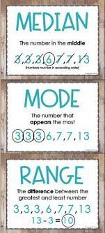 Mean Median Mode And Range Posters Homeschool Math Studying Math Math Classroom