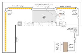 How to wire under cabinet lighting diagram. Under Cabinet Led Light Installation With Cabinet Gap Elemental Led Academy Led Light Installation Led Commercial Lighting Led Light Kits