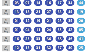 Avail of the uk 49s lunchtime results for today and uk49s lunchtime results history 2021 from this article. Uk49s Lunchtime Results
