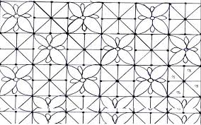 Untuk menciptakan motif batik yang tidak hanya menarik dari segi. Koleksi Terbaru Contoh Corak Batik Yang Mudah Ideku Unik
