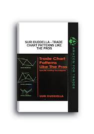 suri duddella trade chart patterns like the pros amazon