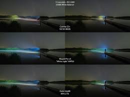 compared some of my lights at a small lake last night