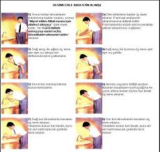 Müslüman vatandaşlar namaz ibadeti öncesi 'abdest nasıl alınır?' sorusuna cevap arıyor. Namaz Abdest Nasil Alinir Kisaca Gusul Boy Abdesti Nasil Alinir Kisaca Kisaca Bilgi Kisaca Hakkinda Bilgi Bilgi Sitesi Nedir Kimdir