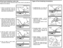 Using a soldering iron is an essential electronics skill and is easy to get started, find out how to solder with this step by step guide. Soldering And Multimeter Kit Construction Circuit Chegg Com
