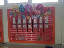 Maths Place Value Display Teaching Ideas