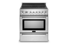 We did not find results for: The Main Parts Of A Stove Explained With Diagram Homenish