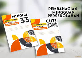 Create html5 flipbook from pdf to view on iphone, ipad and android devices. Https M Facebook Com Story Php Sto Koleksi Cikgu Salman Facebook