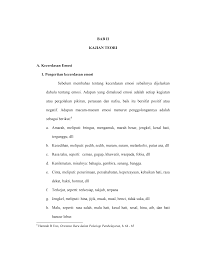 (a) perbaikan dalam mengenali dan merasakan emosinya sendiri, (b) lebih mampu memahami penyebab perasaan yang. Http Digilib Uinsby Ac Id 8739 5 Bab 202 Pdf