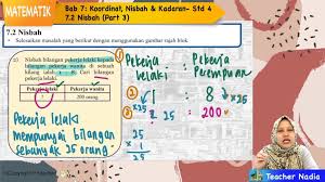 Menurut kevin boyle dan david beetham. Nisbah Adalah Wikipedia